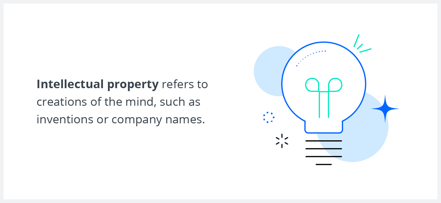 The Complete Guide to Intellectual Property